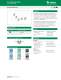 EC112 Resettable PTCs - Littelfuse