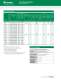 EC112 Resettable PTCs - Littelfuse