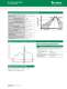 EC112 Resettable PTCs - Littelfuse