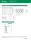 EC112 Resettable PTCs - Littelfuse
