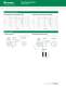 EC112 Resettable PTCs - Littelfuse