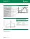 EC112 Resettable PTCs - Littelfuse