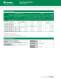 EC112 Resettable PTCs - Littelfuse