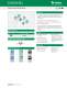 EC112 Resettable PTCs - Littelfuse