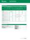 EC112 Resettable PTCs - Littelfuse
