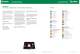 Europe, Middle East, Africa and SE Asia Automotive Aftermarket Catalog - Littelfuse