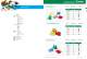 Europe, Middle East, Africa and SE Asia Automotive Aftermarket Catalog - Littelfuse