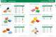 Europe, Middle East, Africa and SE Asia Automotive Aftermarket Catalog - Littelfuse