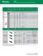 Littelfuse Fuse Catalog - Littelfuse