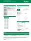 Littelfuse Fuse Catalog - Littelfuse