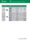Littelfuse Fuse Catalog - Littelfuse