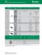 Littelfuse Fuse Catalog - Littelfuse