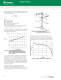 Littelfuse Varistors Catalog - Littelfuse