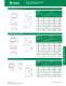 Silicon Protection Array Catalog - Littelfuse