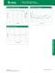 Silicon Protection Array Catalog - Littelfuse