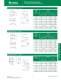 Silicon Protection Array Catalog - Littelfuse