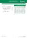 Silicon Protection Array Catalog - Littelfuse