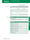 Silicon Protection Array Catalog - Littelfuse