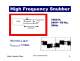 Motor Protection Filter Tutorial - MTE