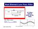 Motor Protection Filter Tutorial - MTE