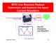 Harmonic Filter Tutorial - MTE