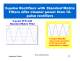 Harmonic Filter Tutorial - MTE