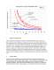 Performance of Harmonic Mitigation Alternatives - MTE