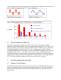 Performance of Harmonic Mitigation Alternatives - MTE