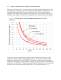Performance of Harmonic Mitigation Alternatives - MTE