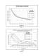 Harmonic Mitigation of 12-Pulse Drives with Unbalanced Input Line Voltages - MTE