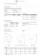 BDT18 - All stainless steel pressure gauge - Badotherm Group