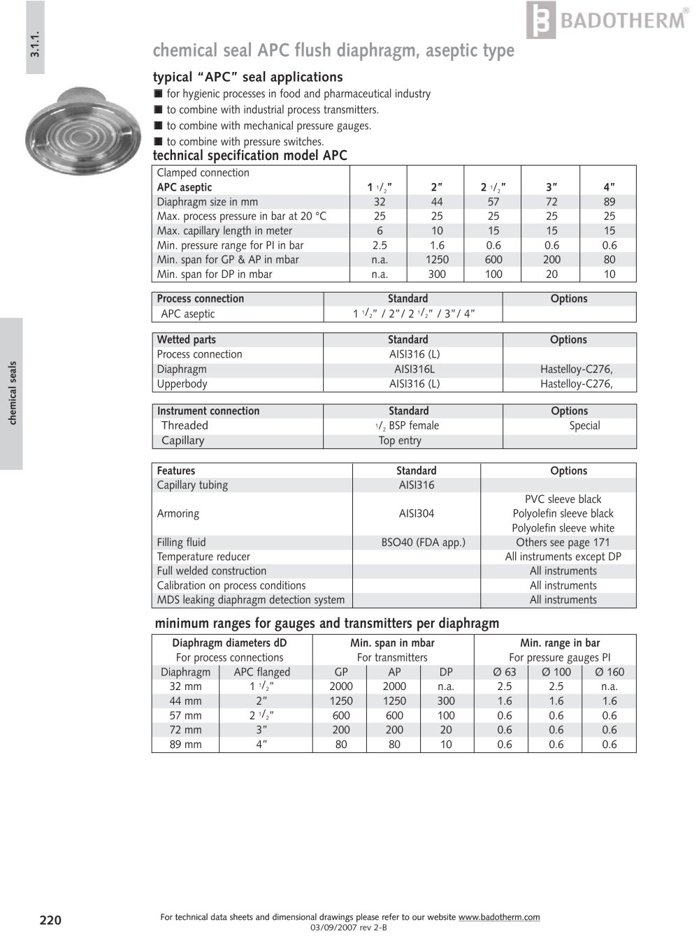 APC - Aseptic flush diaphragm chemical seal - Badotherm Group
