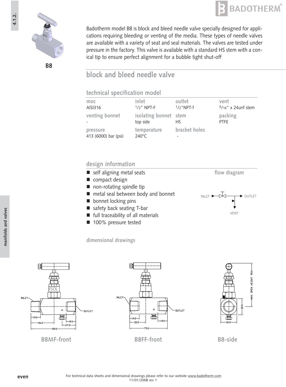 B8 - block and bleed needle valve - Badotherm Group