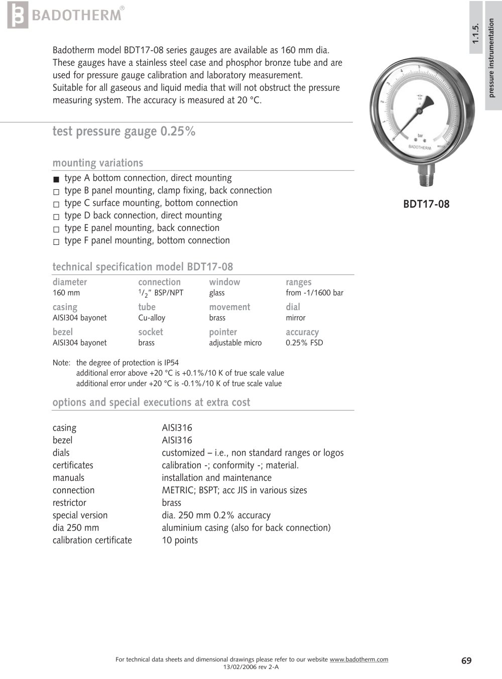 BDT17-08 - Test pressure gauge 0.25% - Badotherm Group