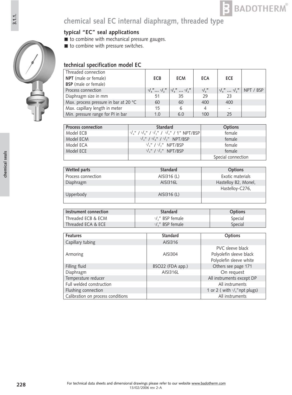 EC-serie - Internal diaphragm chemical seal - Badotherm Group