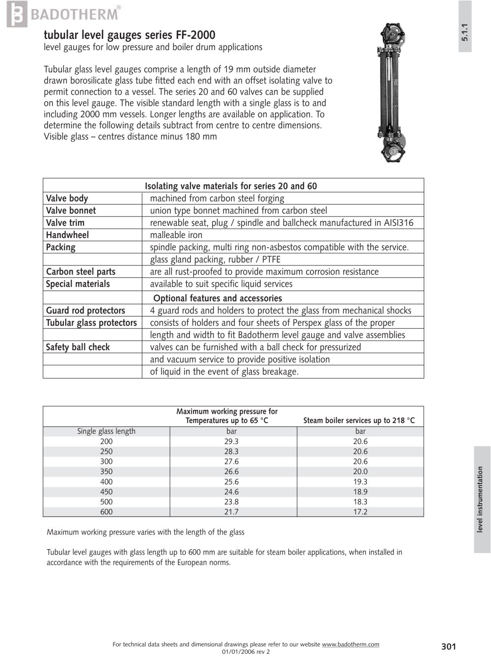 FF-2000 - tubular level gauge for low pressure boiler drums - Badotherm Group