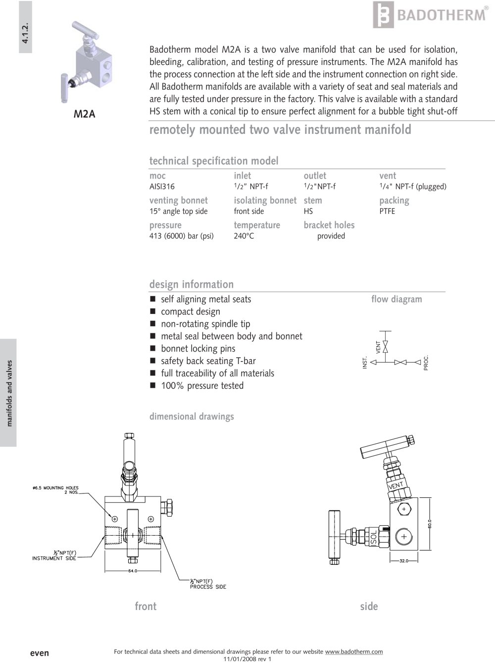 M2A - remotely mounted two way valve manifold - Badotherm Group