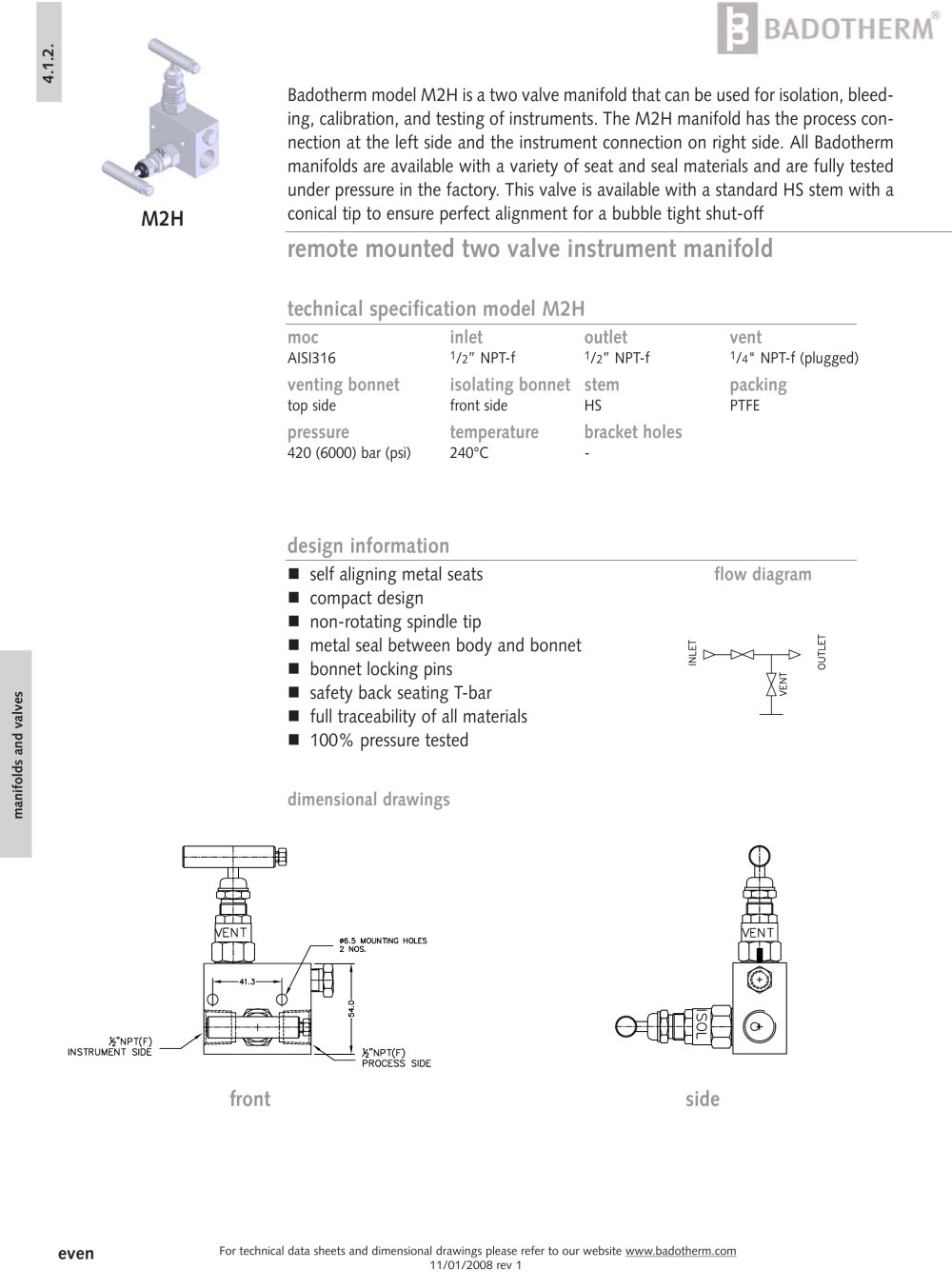 M2H - direct mounted two valve manifold - Badotherm Group