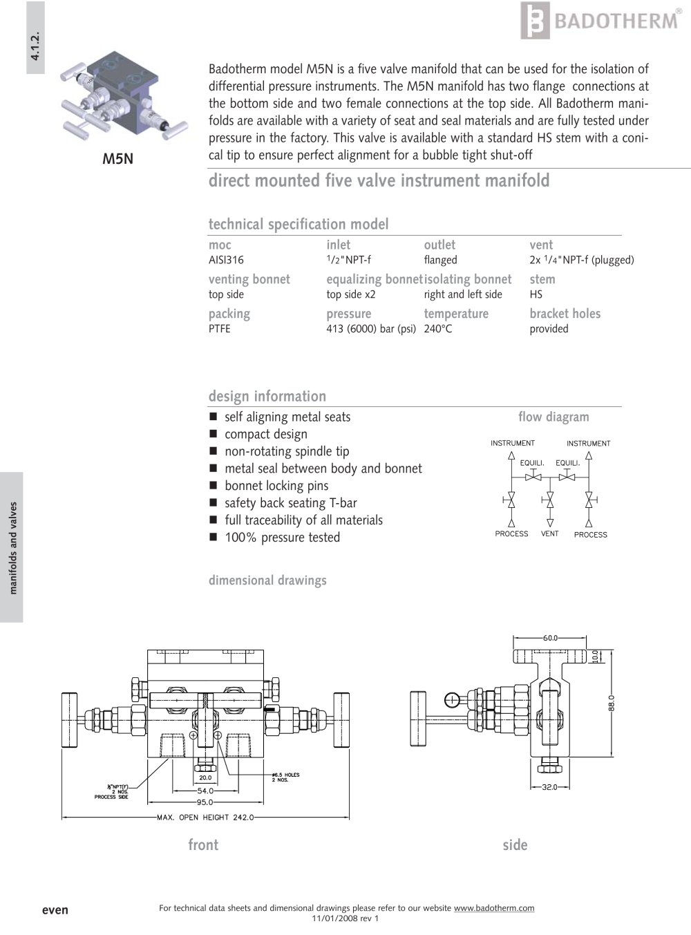 M5N - direct mounted five valve instrument manifold - Badotherm Group