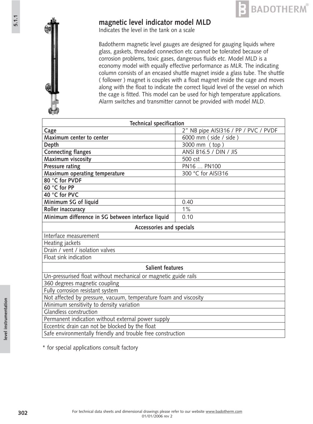 MLD - Magnetic level indicator - Badotherm Group