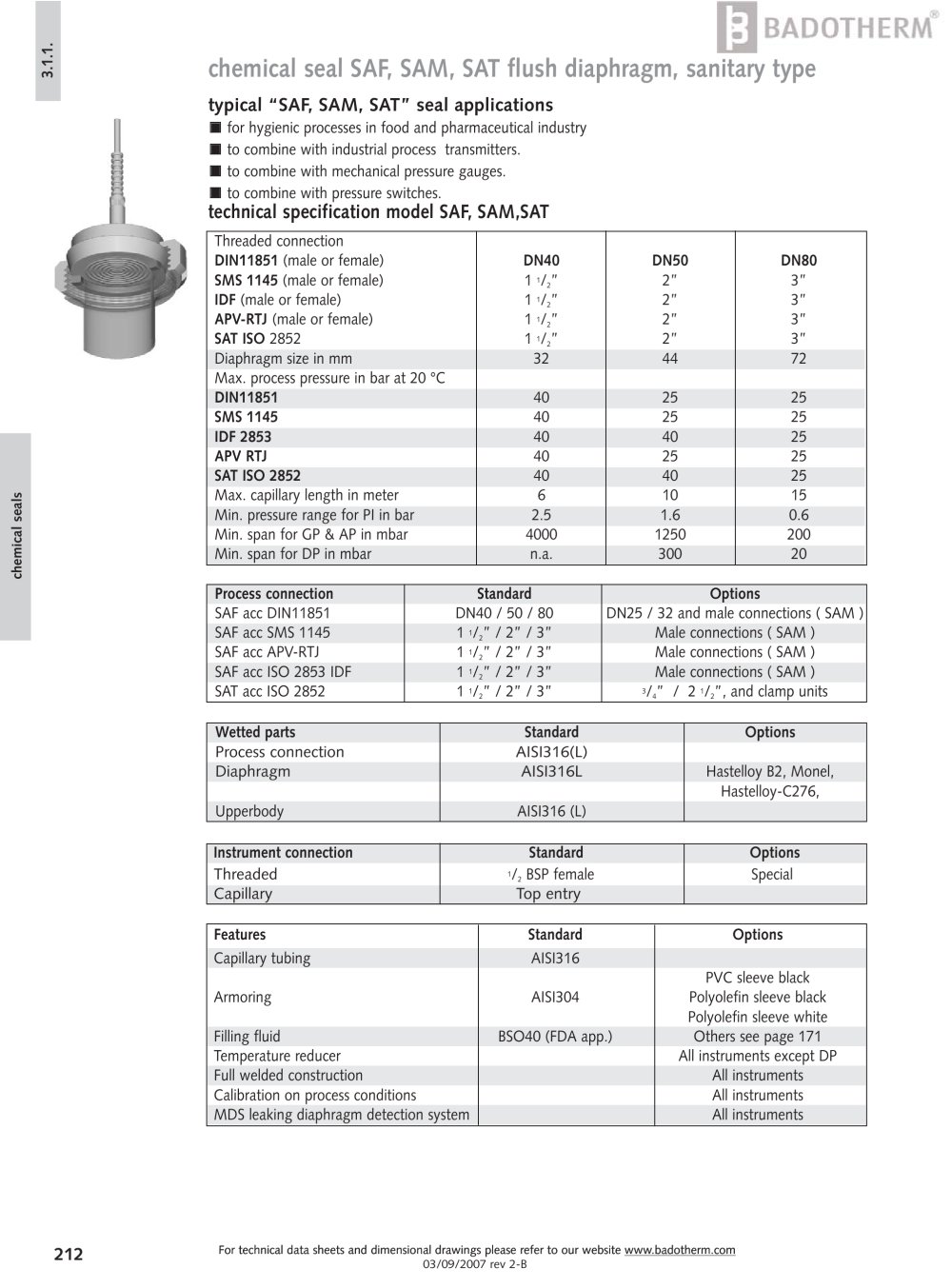 SA-serie - Sanitary flush diaphragm seal - Badotherm Group