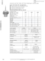 SA-serie - Sanitary flush diaphragm seal