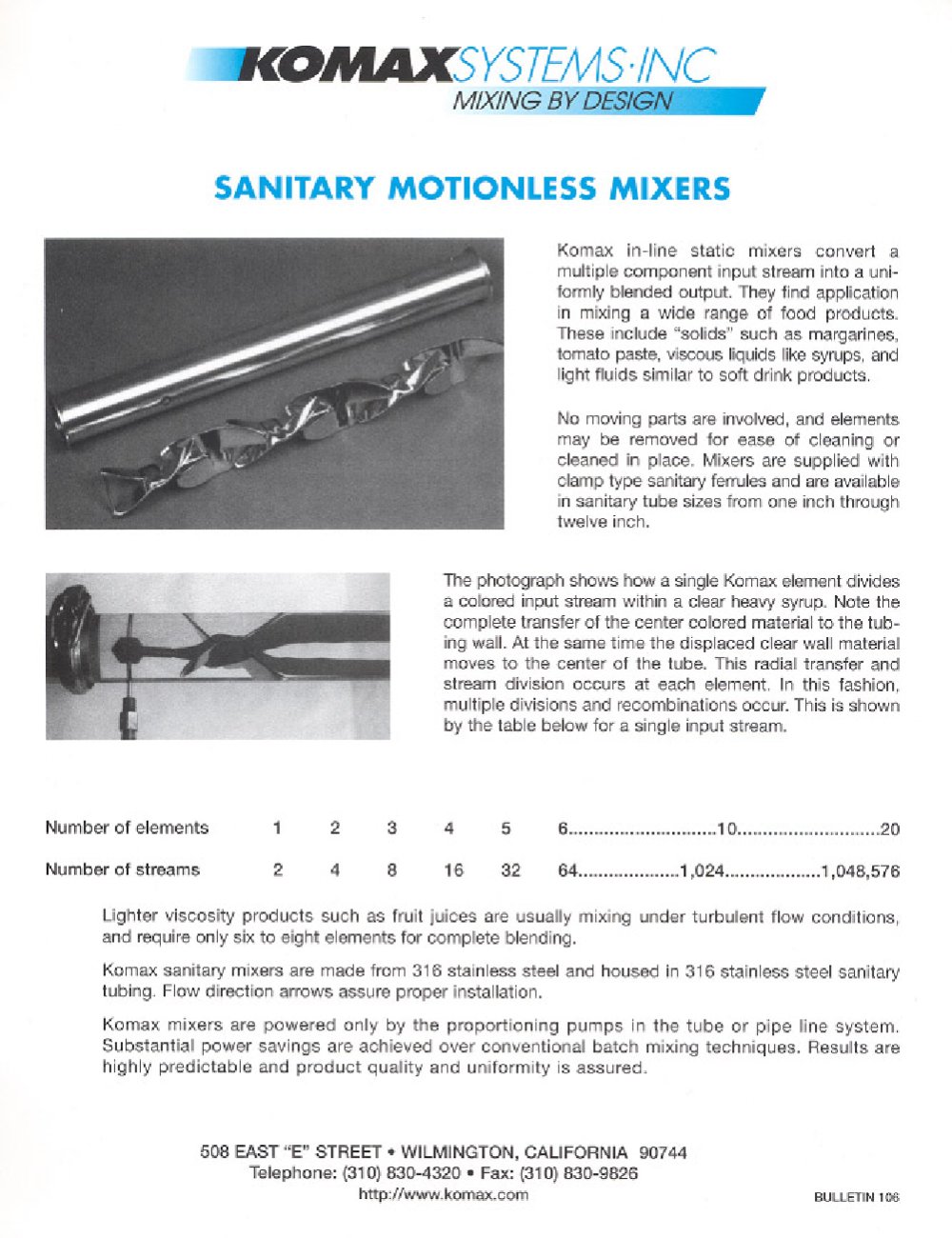 Sanitary Static Mixer - Komax Systems