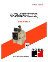 3/2-Way Double Valves with CROSSMIRROR� Monitoring