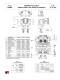 SERPAR� Crossflow Double Valves with Pressure Switches - ROSS  EUROPA