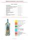 Pneumatic Cylinders - ROSS  EUROPA