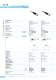 Circular Connectors AD12 series