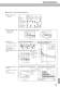 Technical Guidance - Sumitomo Hardmetal Division
