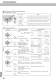 Technical Guidance - Sumitomo Hardmetal Division