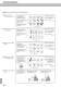 Technical Guidance - Sumitomo Hardmetal Division